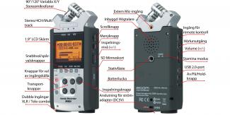Zoom H4n